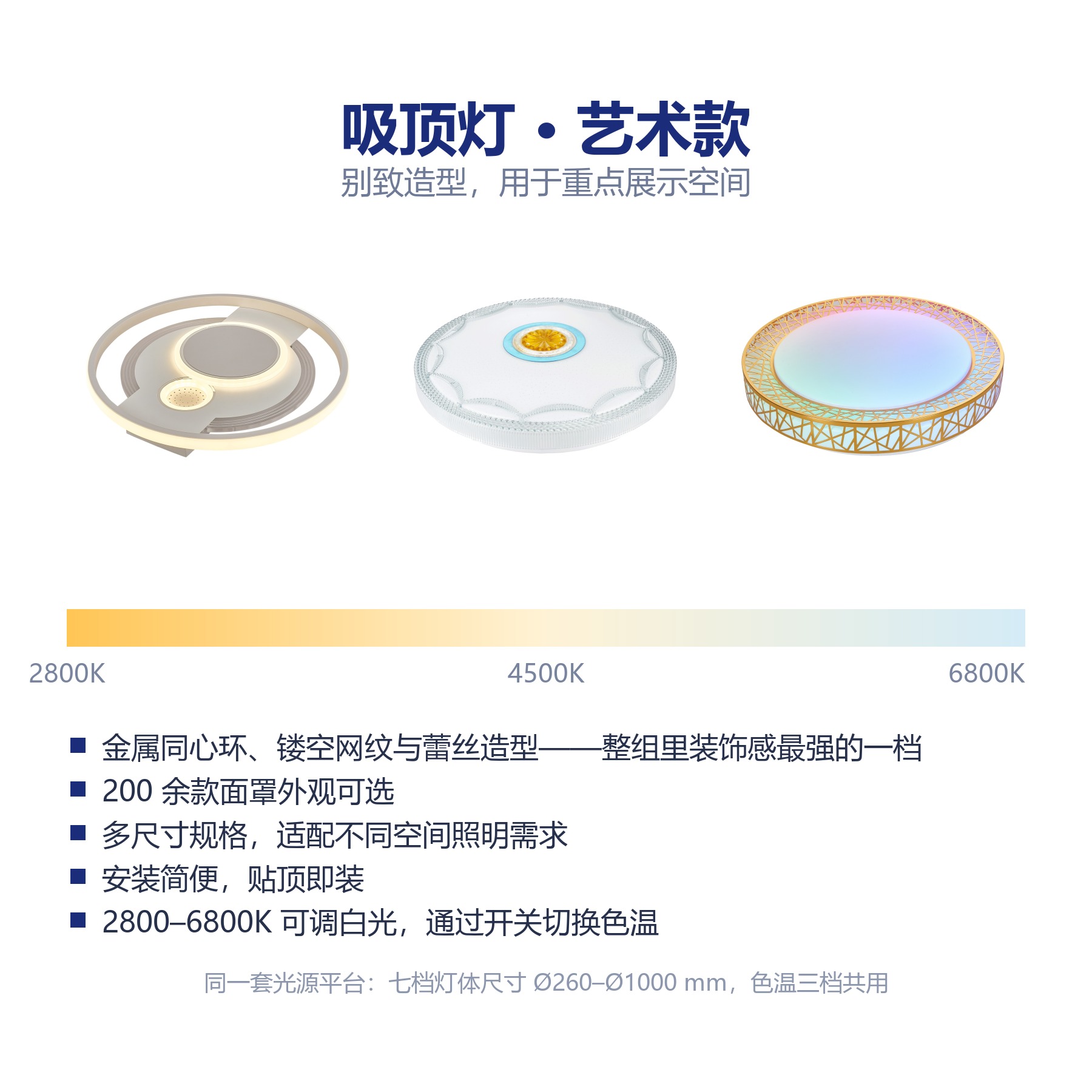 LS-CMT-P074 归属艺术款：三款面罩、三种色温与系列主要特点