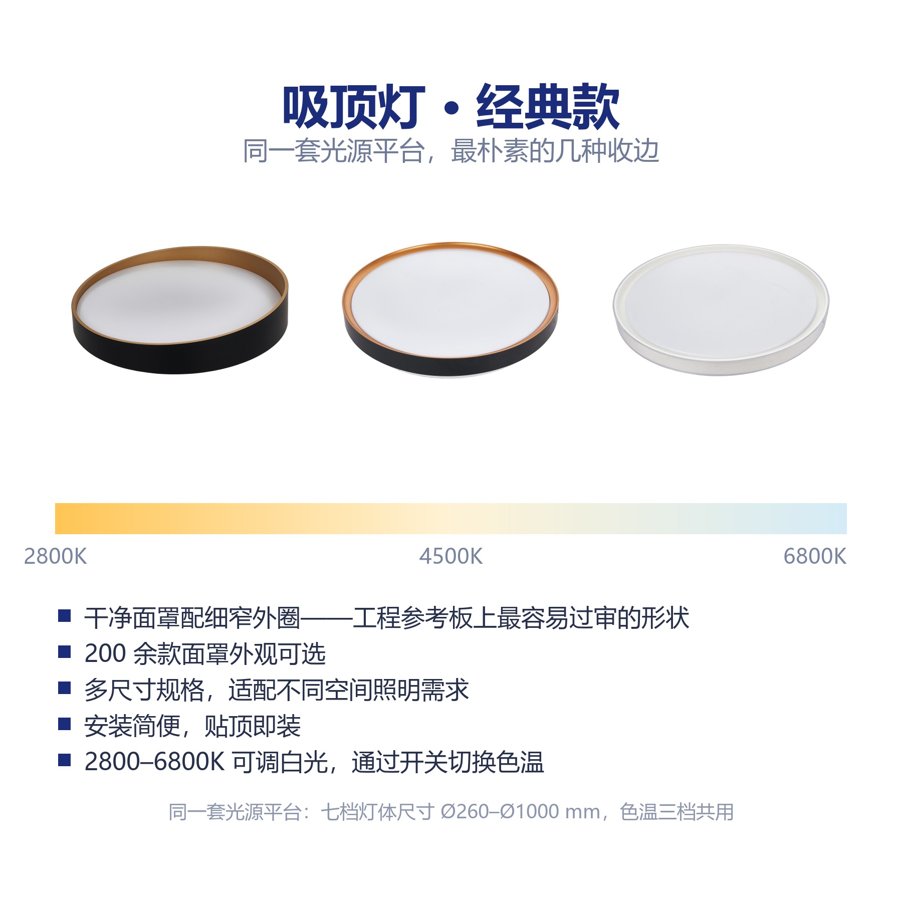 LS-CMT-P044 归属经典款：三款面罩、三种色温与系列主要特点