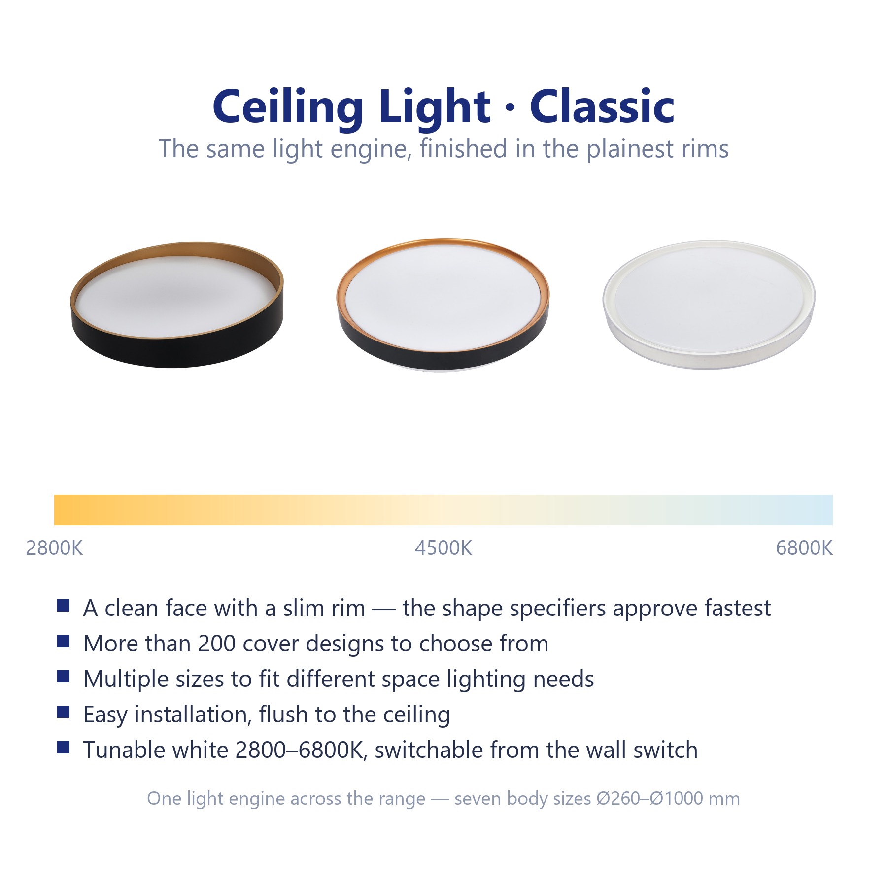 LS-CMT-P007 in the Classic category: three covers, three colour temperatures and the family's key features