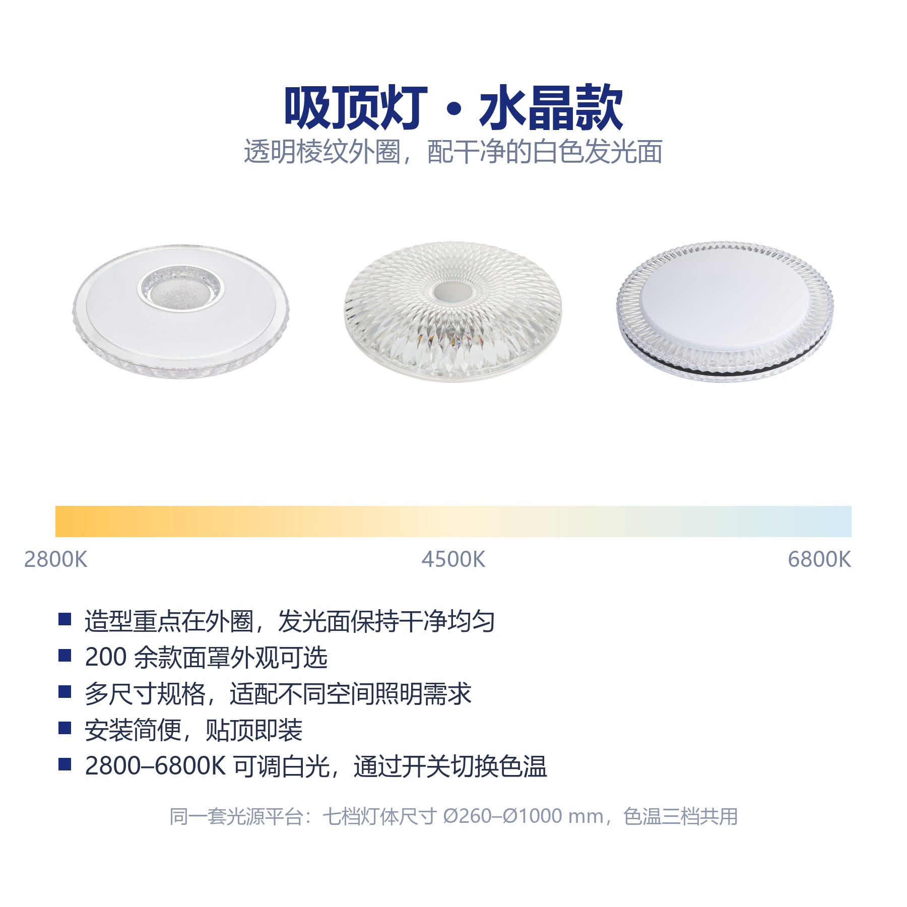 LS-CMT-P059 归属水晶款：三款面罩、三种色温与系列主要特点