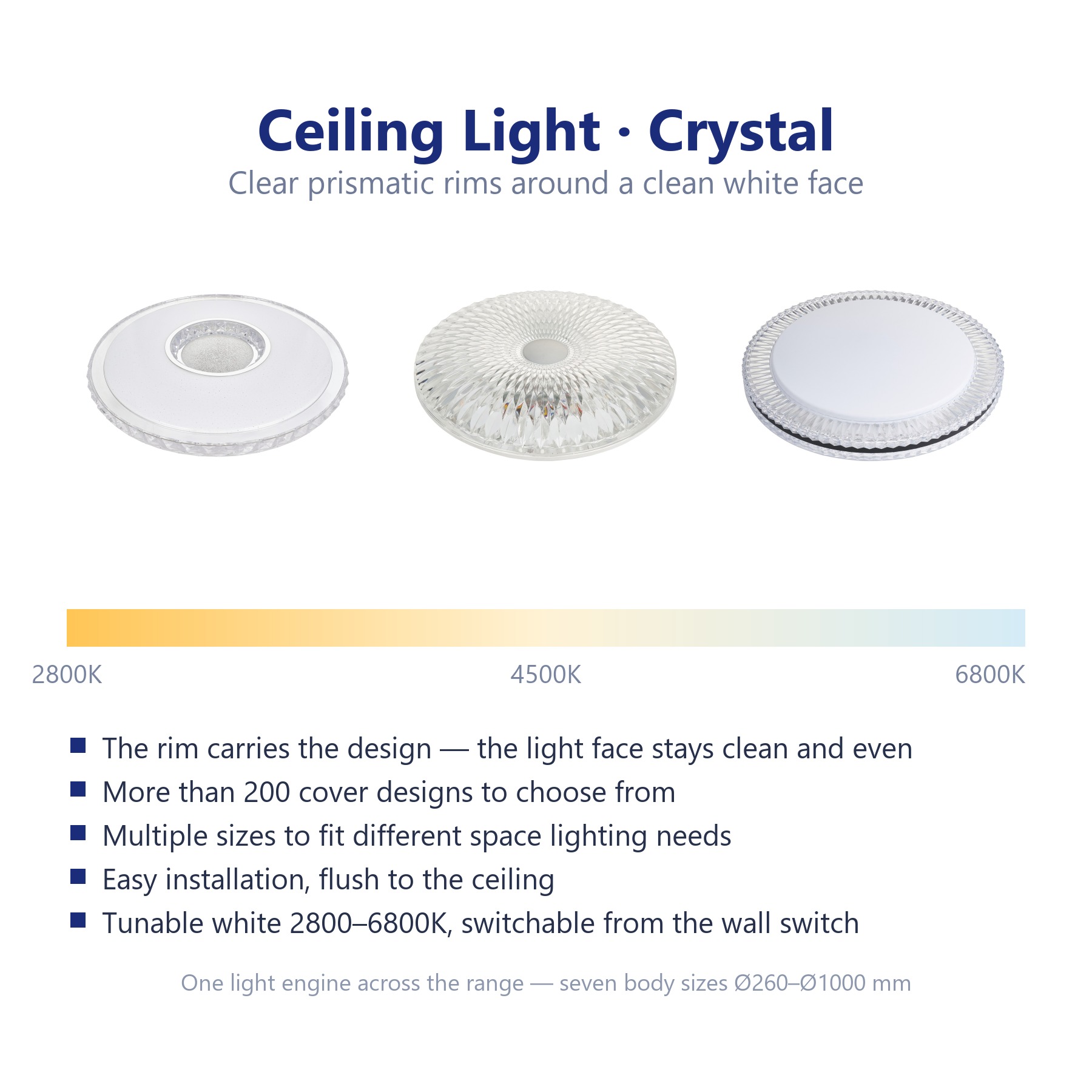 LS-CMT-P072 in the Crystal category: three covers, three colour temperatures and the family's key features
