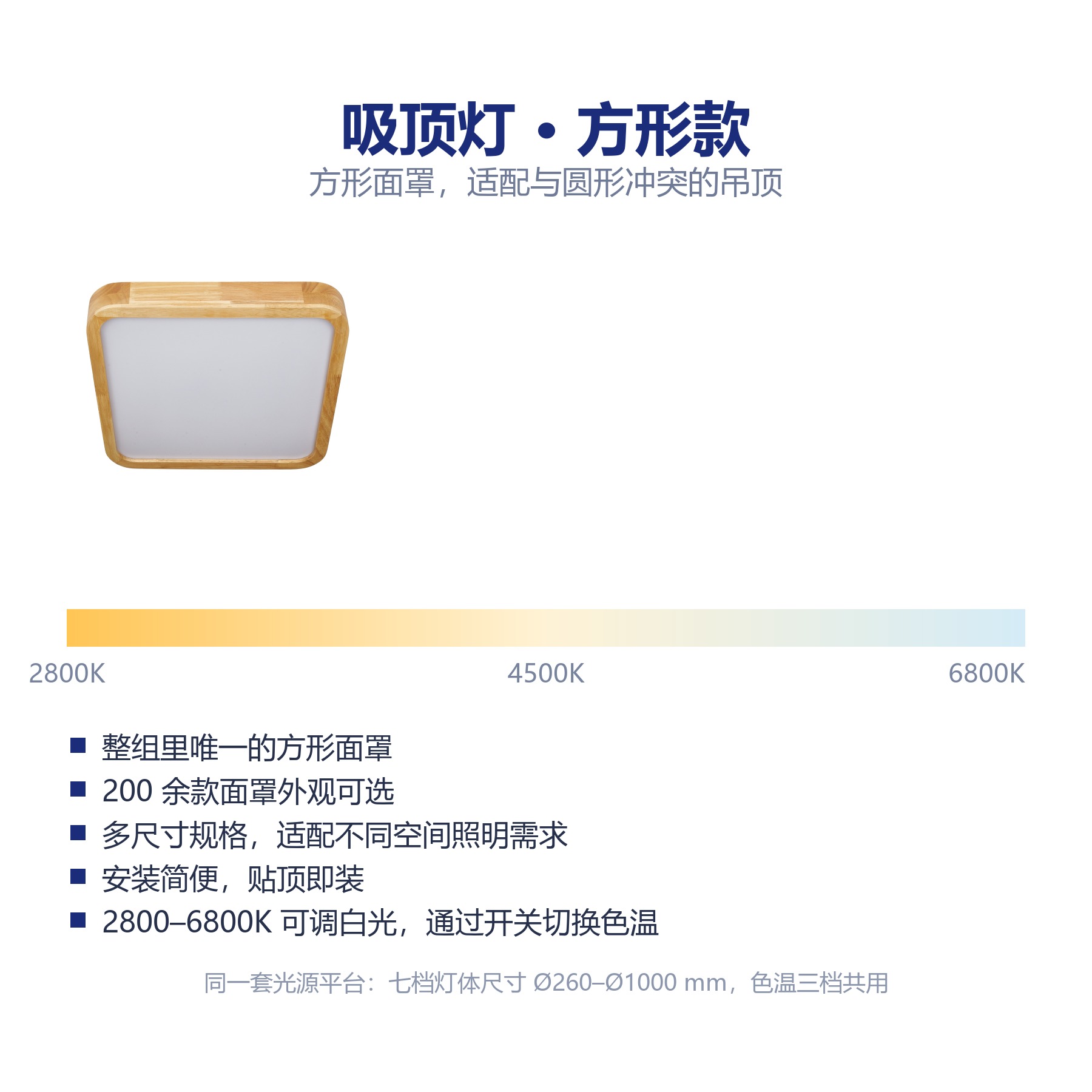LS-CMT-P154 归属方形款：三款面罩、三种色温与系列主要特点