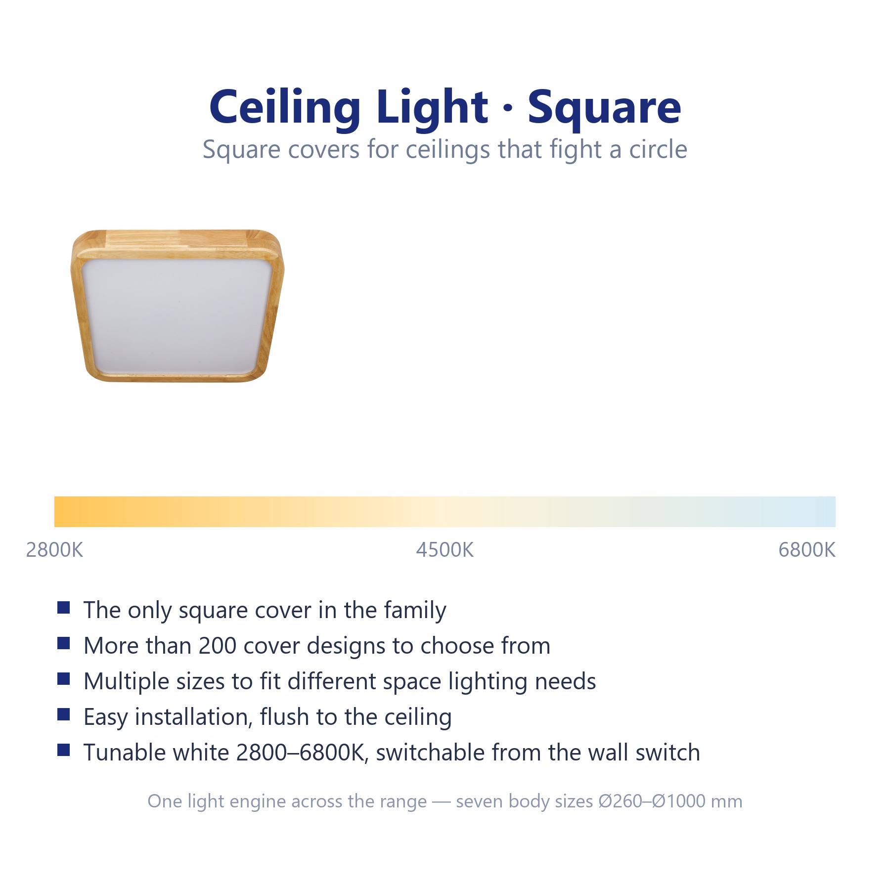 LS-CMT-P154 in the Square category: three covers, three colour temperatures and the family's key features
