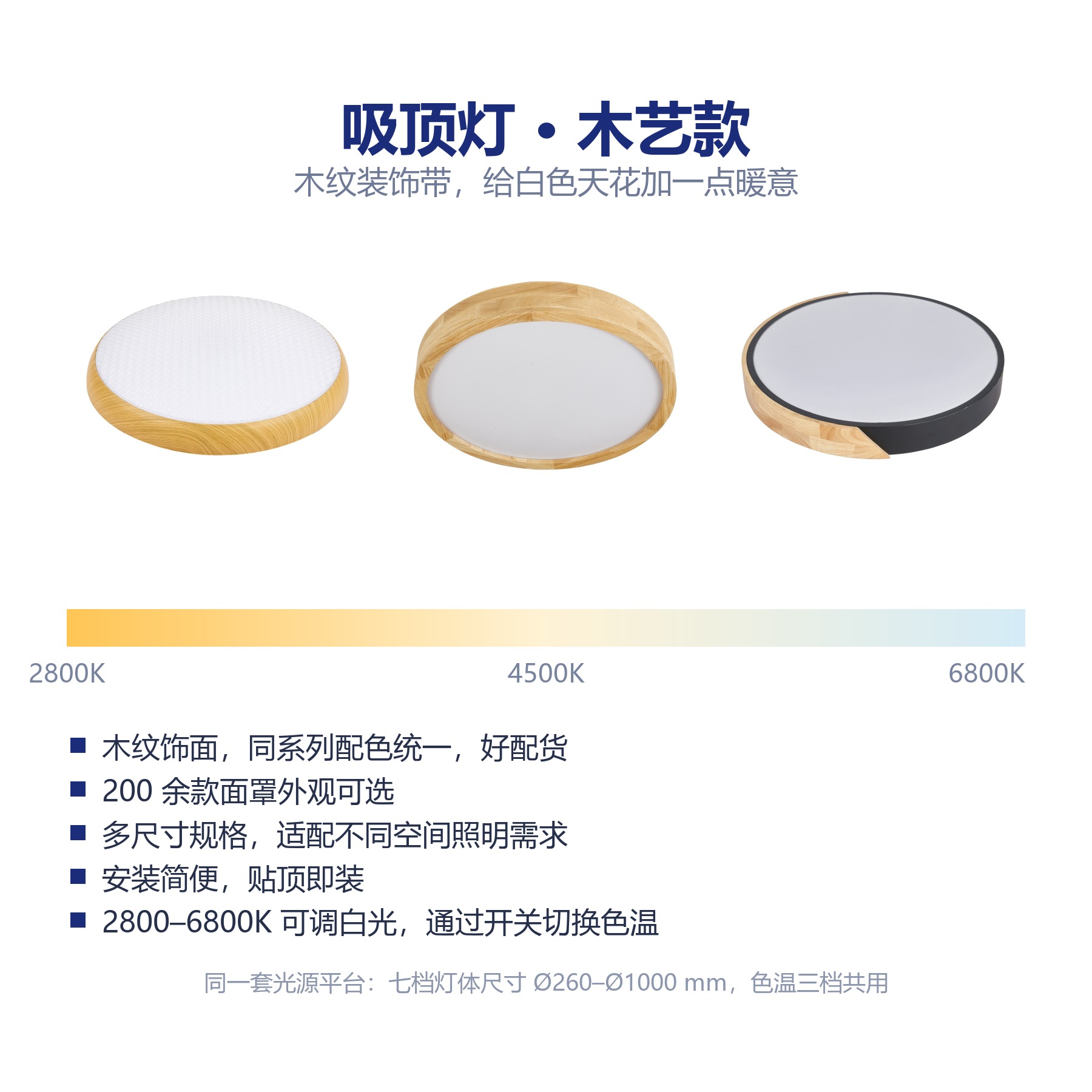 LS-CMT-P145 归属木艺款：三款面罩、三种色温与系列主要特点